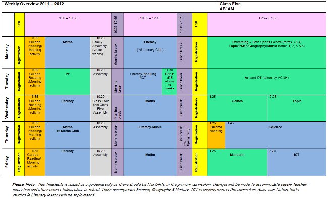 Class 5 timetable