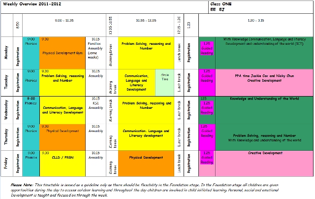 Class 1 timetable
